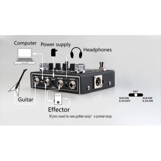 Joyo R-15 Preamp House (Preamp Simulator)