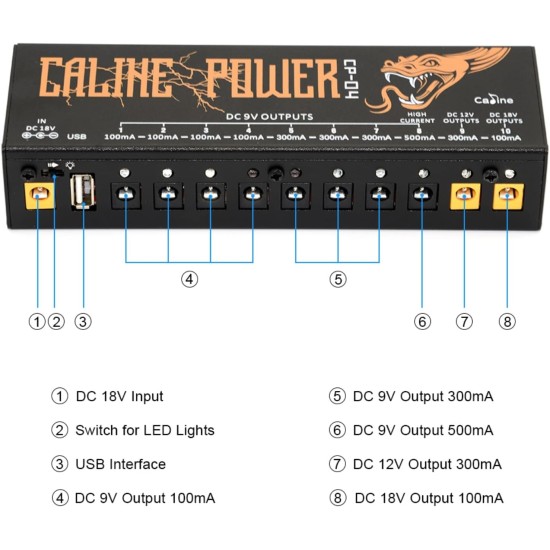 Τροφοδοτικό 10 DC εξόδων Caline CP-04 Pedal Power Supply with USB Port